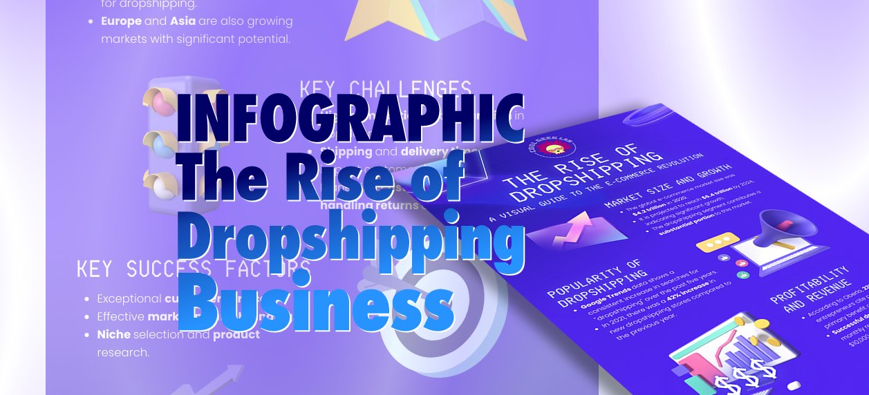 INFOGRAPHIC: The Rise of Dropshipping – A Visual Guide to The E-commerce Revolution